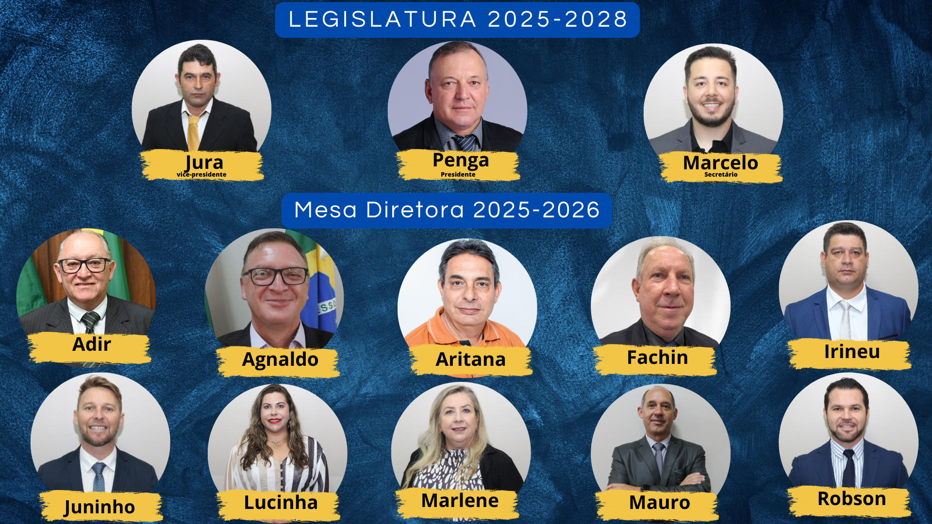 Vereadores em exercício – legislatura 2025‑2026